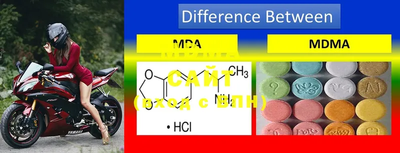 как найти закладки  Шуя  нарко площадка как зайти  MDMA кристаллы 